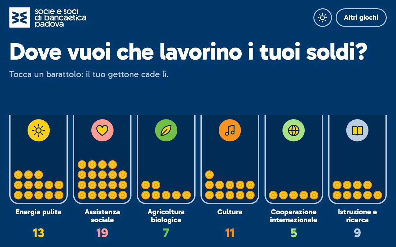 I gettoni nei barattoli alla fine del pomeriggio